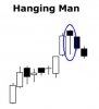 hanging man.JPG