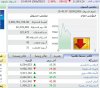 السوق السعودي.jpg