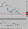 eur jpy h1 strong level111.png