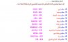 amibroker update split 01-04-2008  1.jpg