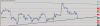 aud usd h1 no indo.png