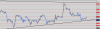 usd chf h1 go target.png