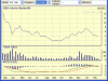 arba weekly 1 year.gif