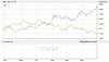 chart.gif