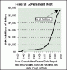 federal-debt-dollars.gif