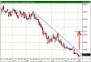 adct daily.gif