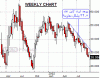 qlgc weekly 27-9-02.gif