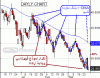 qlgc daily 27-9-02.gif