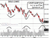 qlgc volum climax 27-9-02.gif