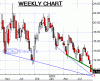 csco-w.gif