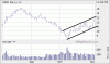 chart.gif