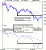 1213spx.gif