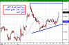 issx-60min.gif