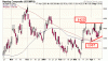 nasdaq.gif