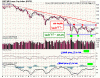 spx3y.gif