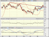 spx6m.gif