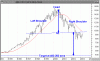 spx.gif