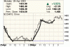 compx10min.gif