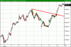 nasdaq.gif