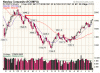 nasdaq-w.gif