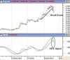 SELL SIGNAL.JPG