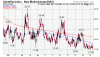 vix.png