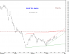 KSE Wt-Index.png