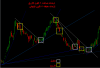 اجابة اختبار الترندات1.png