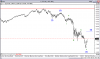 Dow.PNG
