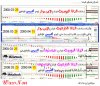 AmiBroker Update 26-03-2009.jpg