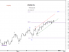 CRUDE OIL-4 hr-B- 26 March-09.png