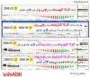 AmiBroker Update 29-03-2009.jpg