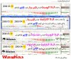 AmiBroker Update 30-03-2009.jpg