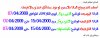 AmiBroker Update 07-04-2009.jpg