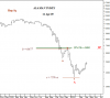ALAMAN INDEX 14 Apr-09.png