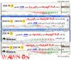 AmiBroker Update 28-04-2009.jpg