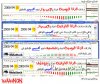 AmiBroker Update 30-04-2009.jpg