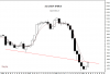 MONTHLY-ALAMAN INDEX.png