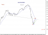 ABC-KSE PR-INDEX 30 Apr-09.png