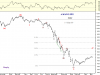 ALAMANG IDX-Daily-N.png