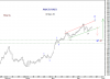PR INDX-19 May-09-Diagonal.png