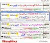 AmiBroker Update 21-05-2009.jpg