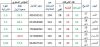 Buying Strength 21 May-09.jpg