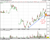 Chart[7].png