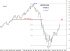 CRUDE OIL-NYMEX 11 June-09.png