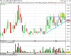 Chart[7].png