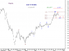 WTD IDX-16 June-09.png
