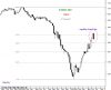 FOOD SEC-WKLY 18 June-09.png