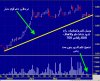 بوبيان ب تحليل الاحد.jpg