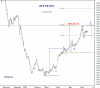 KSE PR IDX-18 June-09.png